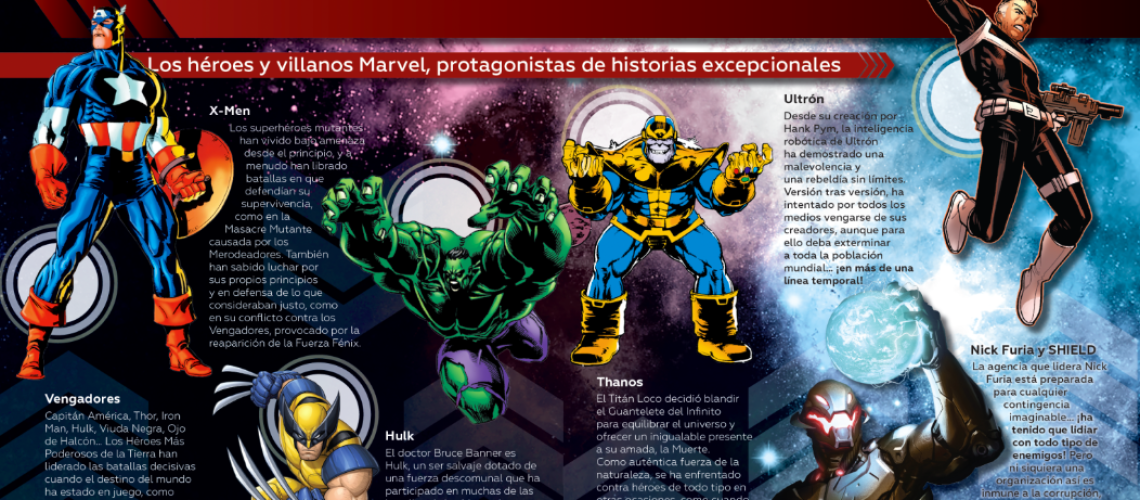 Marvel Comics